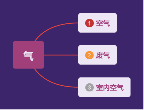 1551935024863653.png 圖片2.png