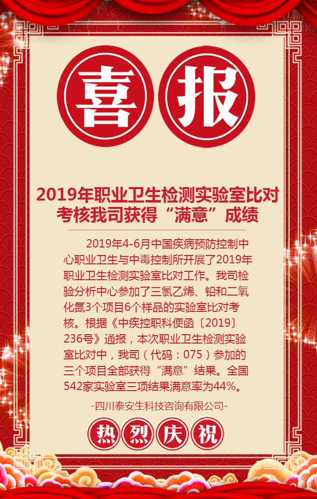 1564037787669207.jpg 大氣創(chuàng)意比賽喜報(bào)獲獎(jiǎng)名單公布海報(bào).jpg