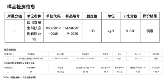 1573017143259497.png blob.png