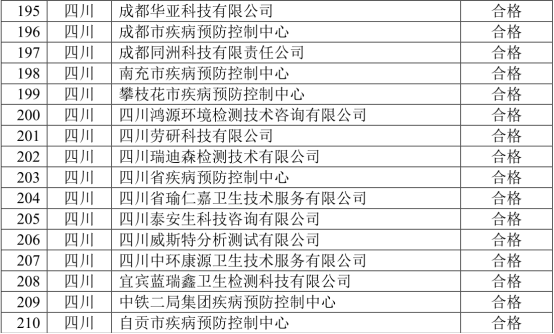 1577677934669416.png blob.png